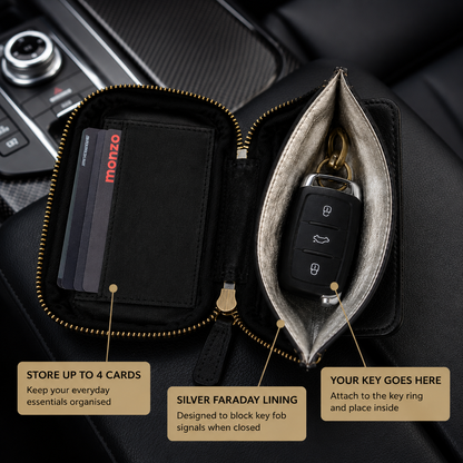 The Complete Driver Security Set
